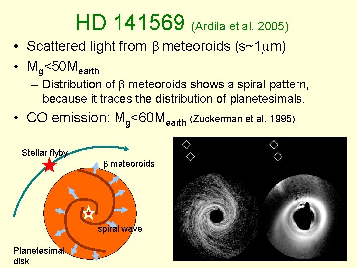 HD 141569 (Ardila et al. 2005) • Scattered light from b meteoroids (s~1 mm)