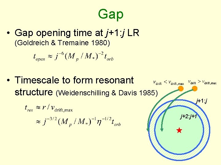 Gap • Gap opening time at j+1: j LR (Goldreich & Tremaine 1980) •