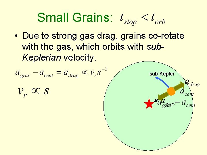 Small Grains: • Due to strong gas drag, grains co-rotate with the gas, which