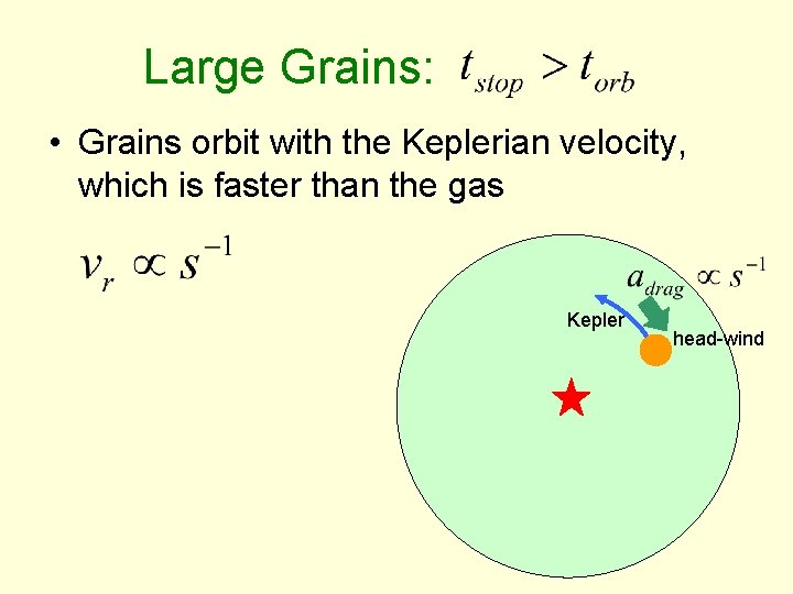 Large Grains: • Grains orbit with the Keplerian velocity, which is faster than the