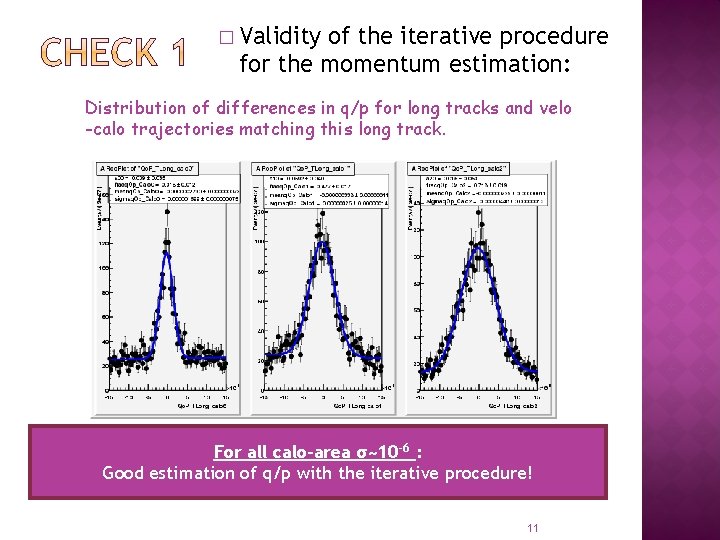 � Validity of the iterative procedure for the momentum estimation: Distribution of differences in