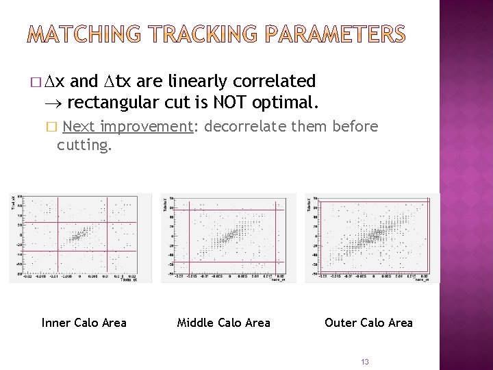 � x and tx are linearly correlated rectangular cut is NOT optimal. Next improvement: