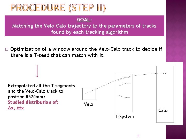 GOAL: Matching the Velo-Calo trajectory to the parameters of tracks found by each tracking