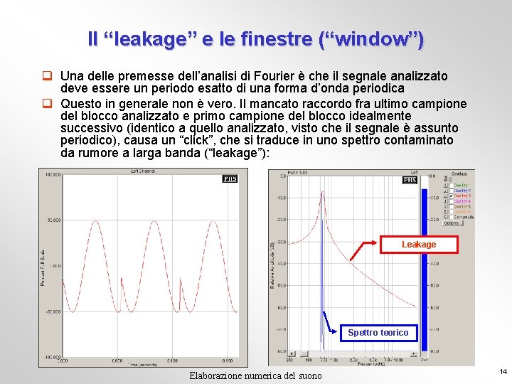 Il “leakage” e le finestre (“window”) q Una delle premesse dell’analisi di Fourier è