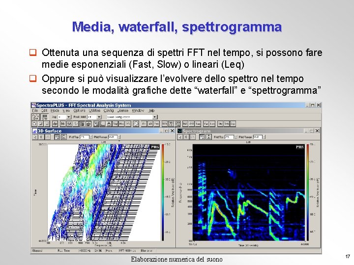 Media, waterfall, spettrogramma q Ottenuta una sequenza di spettri FFT nel tempo, si possono