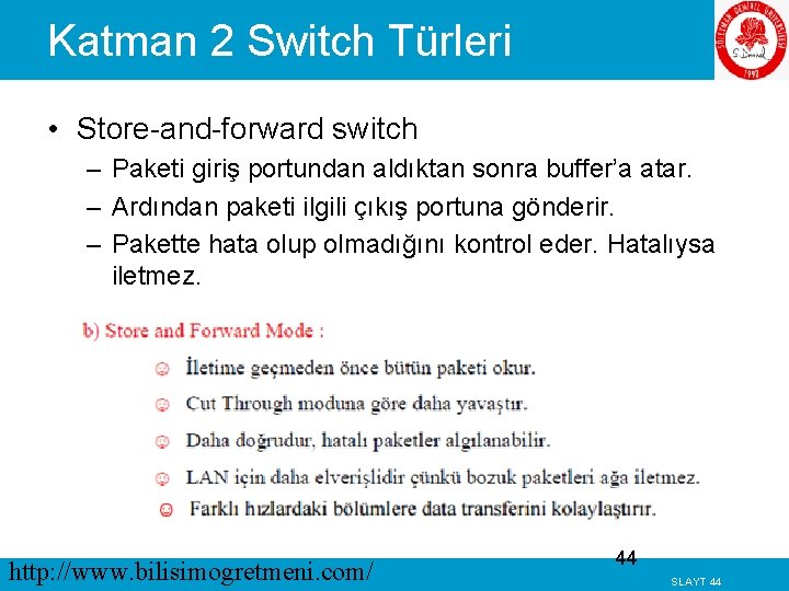 Katman 2 Switch Türleri • Store-and-forward switch – Paketi giriş portundan aldıktan sonra buffer’a