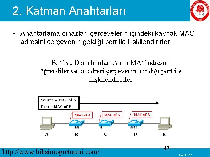 2. Katman Anahtarları • Anahtarlama cihazları çerçevelerin içindeki kaynak MAC adresini çerçevenin geldiği port