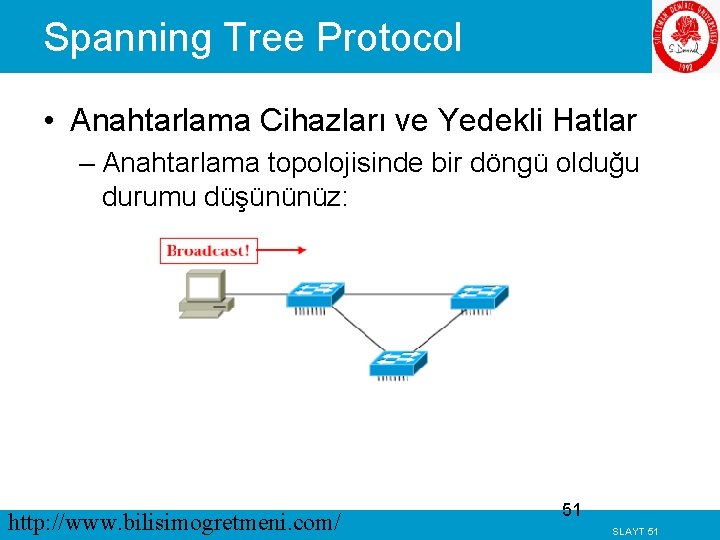 Spanning Tree Protocol • Anahtarlama Cihazları ve Yedekli Hatlar – Anahtarlama topolojisinde bir döngü