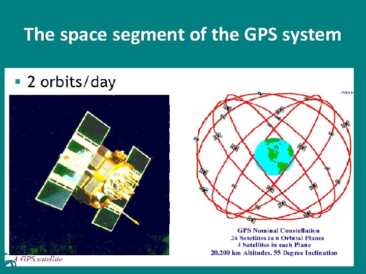 The space segment of the GPS system 14 