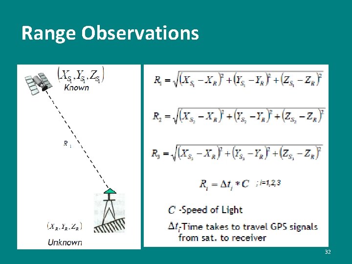 Range Observations 32 