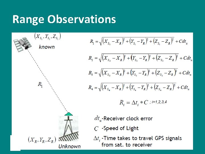 Range Observations 37 