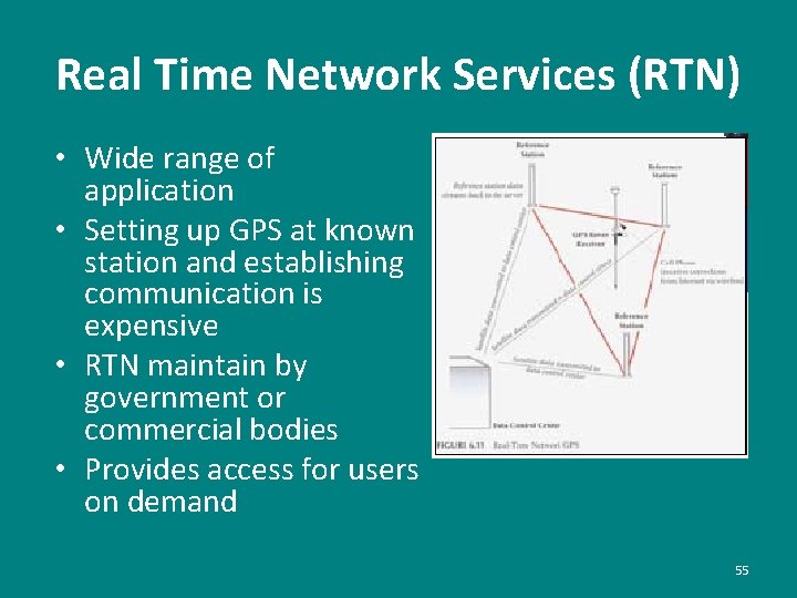 Real Time Network Services (RTN) • Wide range of application • Setting up GPS