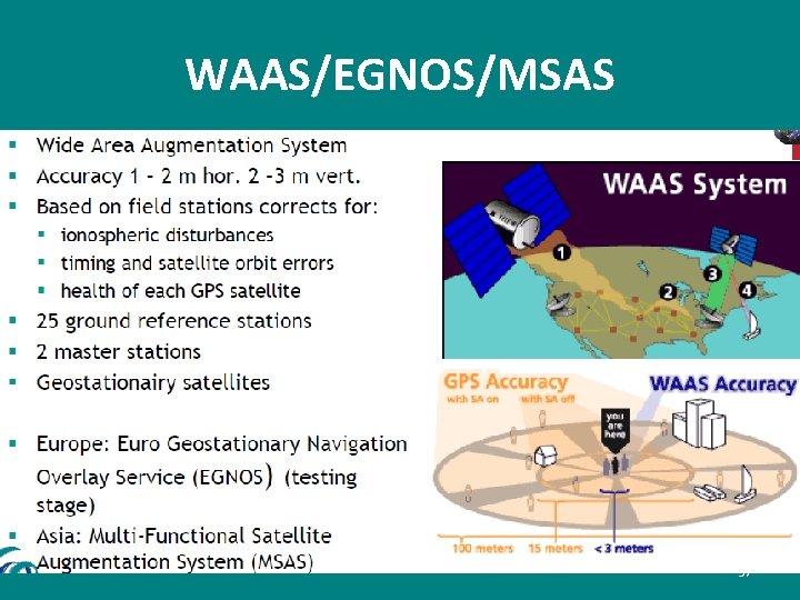 WAAS/EGNOS/MSAS 57 