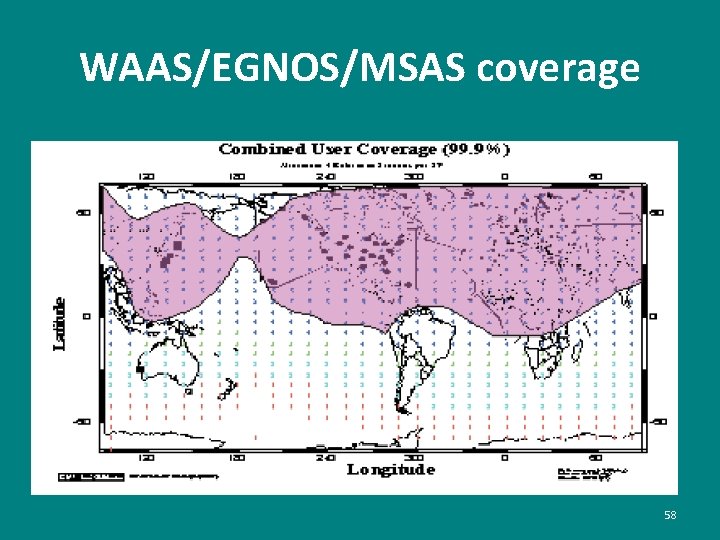 WAAS/EGNOS/MSAS coverage 58 