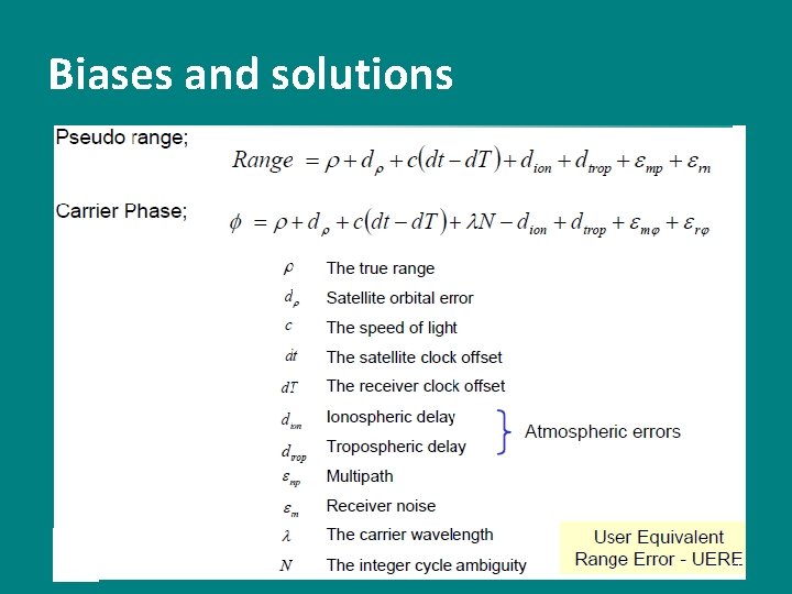 Biases and solutions 65 