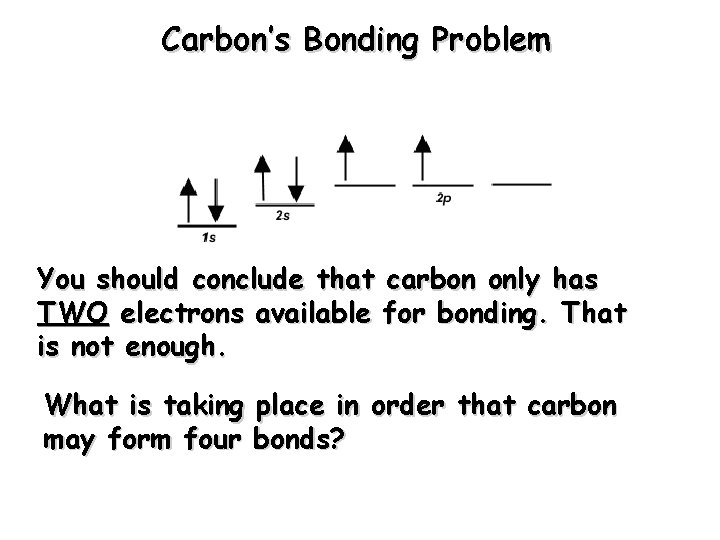 Carbon’s Bonding Problem You should conclude that carbon only has TWO electrons available for