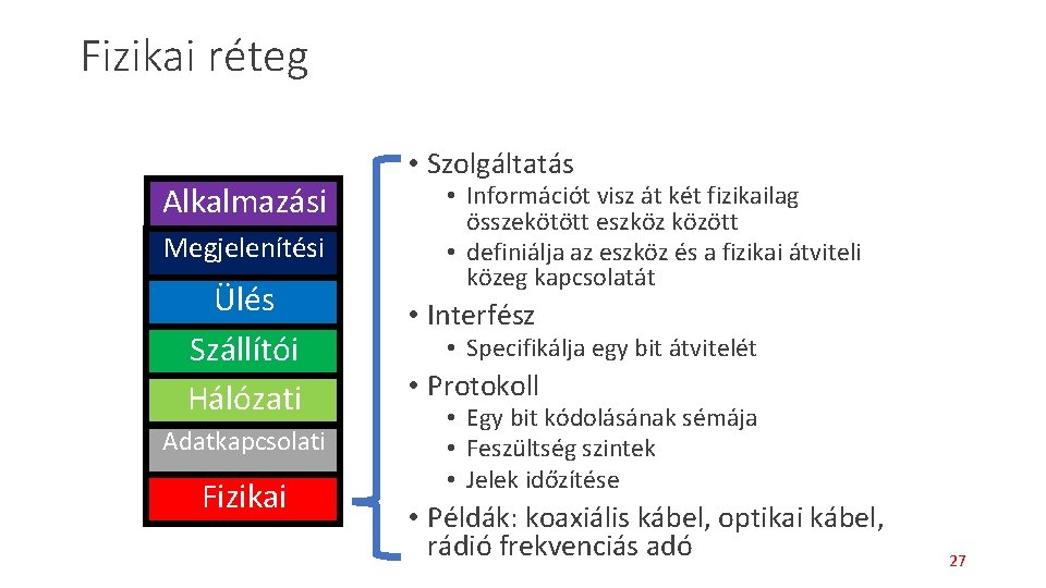 Fizikai réteg Alkalmazási Megjelenítési Ülés Szállítói Hálózati Adatkapcsolati Fizikai • Szolgáltatás • Információt visz