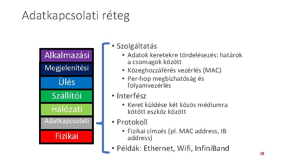 Adatkapcsolati réteg Alkalmazási Megjelenítési • Szolgáltatás • Adatok keretekre tördelésezés: határok a csomagok között