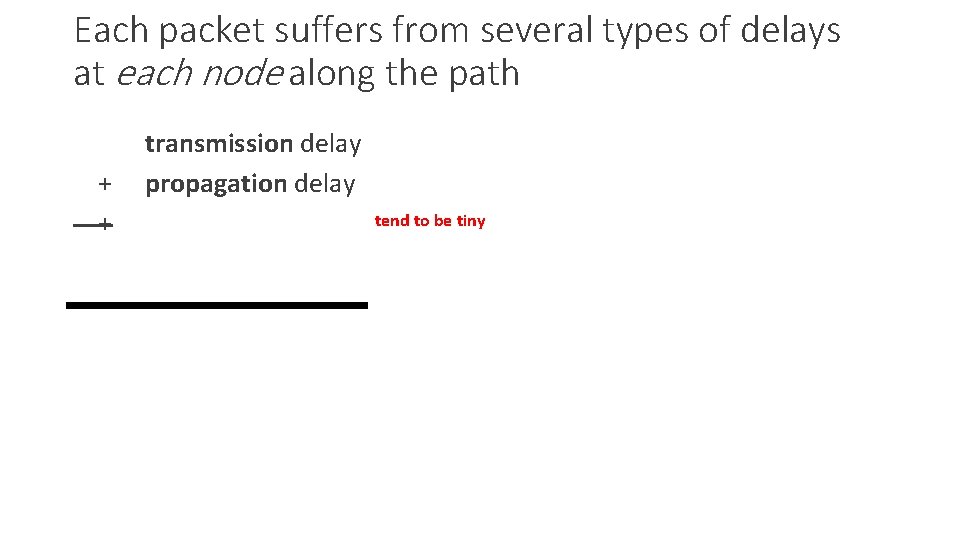 Each packet suffers from several types of delays at each node along the path