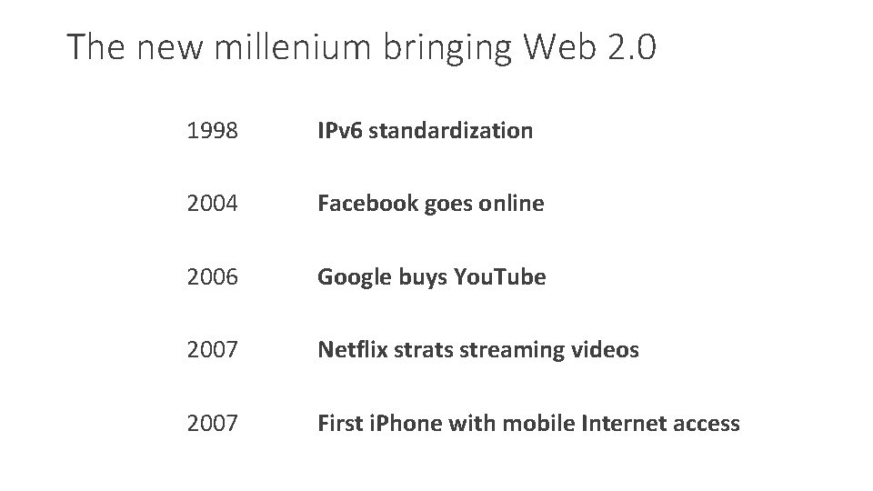 The new millenium bringing Web 2. 0 1998 IPv 6 standardization 2004 Facebook goes