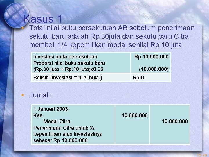 Kasus 1 • Total nilai buku persekutuan AB sebelum penerimaan sekutu baru adalah Rp.