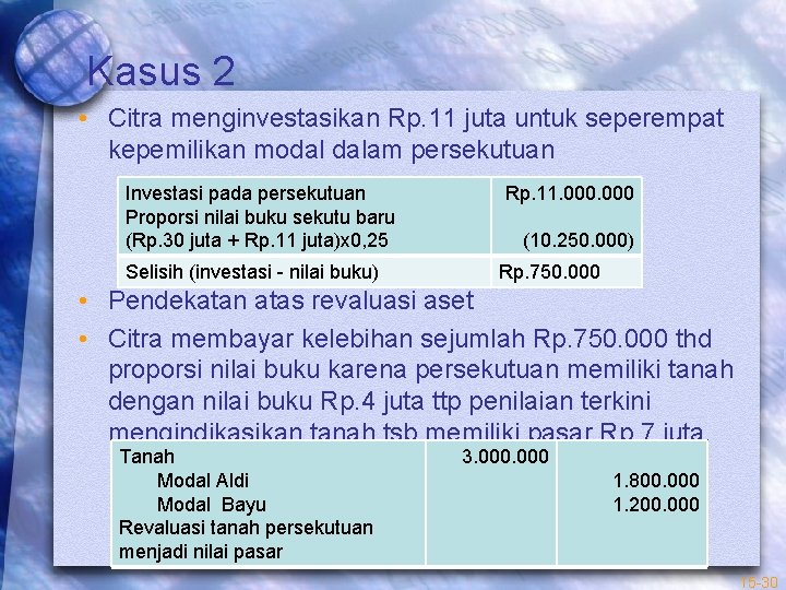 Kasus 2 • Citra menginvestasikan Rp. 11 juta untuk seperempat kepemilikan modal dalam persekutuan