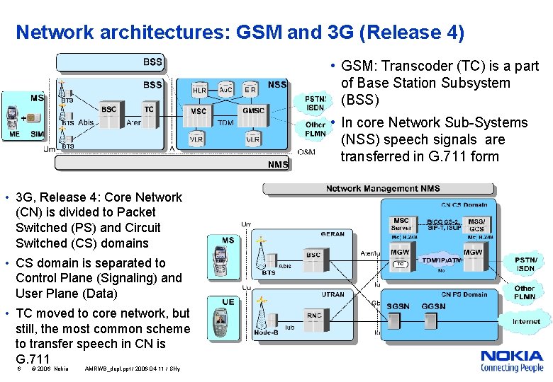 Network architectures: GSM and 3 G (Release 4) • GSM: Transcoder (TC) is a