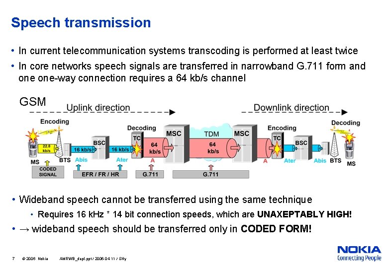 Speech transmission • In current telecommunication systems transcoding is performed at least twice •
