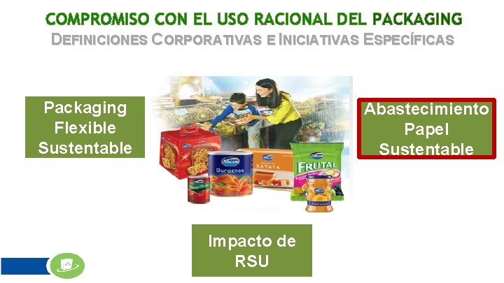 COMPROMISO CON EL USO RACIONAL DEL PACKAGING DEFINICIONES CORPORATIVAS E INICIATIVAS ESPECÍFICAS Packaging Flexible