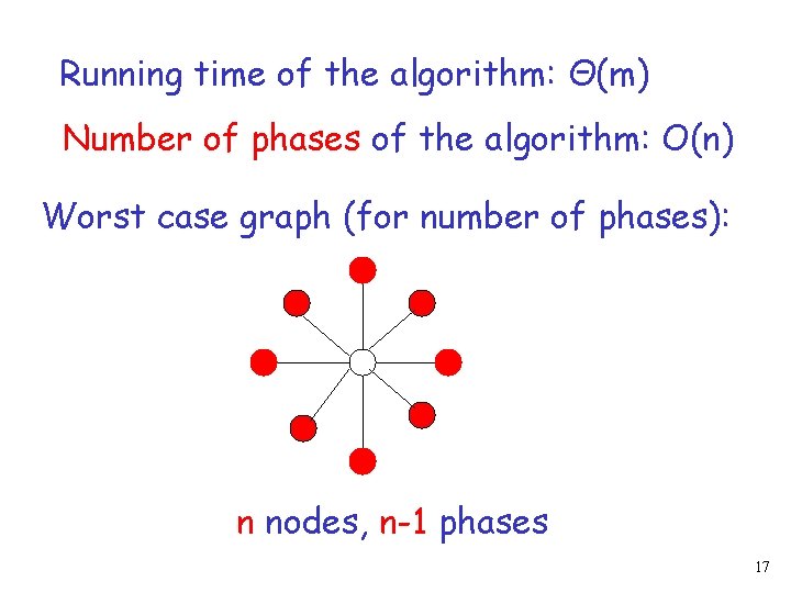 Running time of the algorithm: Θ(m) Number of phases of the algorithm: O(n) Worst