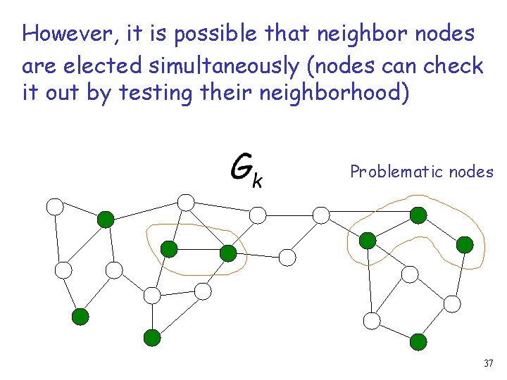 However, it is possible that neighbor nodes are elected simultaneously (nodes can check it