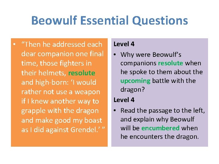 Beowulf Essential Questions • “Then he addressed each dear companion one final time, those Beowulf Essential Questions • “Then he addressed each dear companion one final time, those