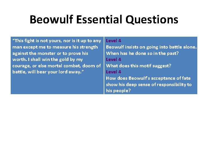 Beowulf Essential Questions “This fight is not yours, nor is it up to any Beowulf Essential Questions “This fight is not yours, nor is it up to any