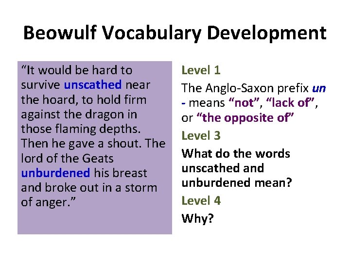Beowulf Vocabulary Development “It would be hard to survive unscathed near the hoard, to Beowulf Vocabulary Development “It would be hard to survive unscathed near the hoard, to