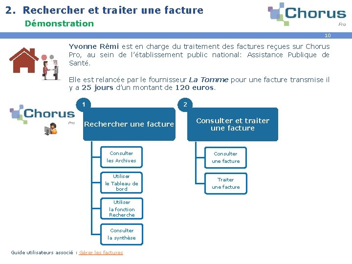 2. Recher et traiter une facture Démonstration 10 Yvonne Rémi est en charge du