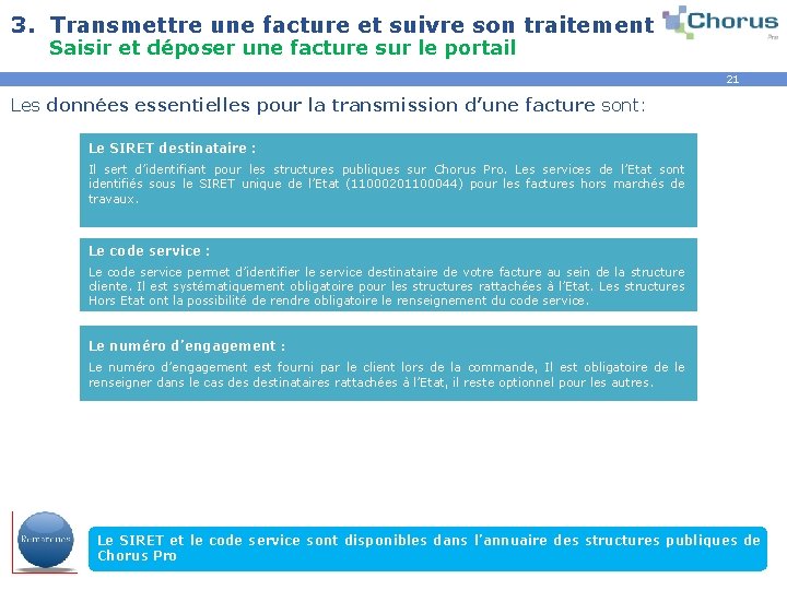 3. Transmettre une facture et suivre son traitement Saisir et déposer une facture sur