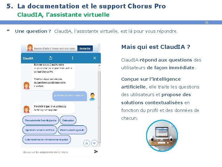 5. La documentation et le support Chorus Pro Claud. IA, l’assistante virtuelle 31 }