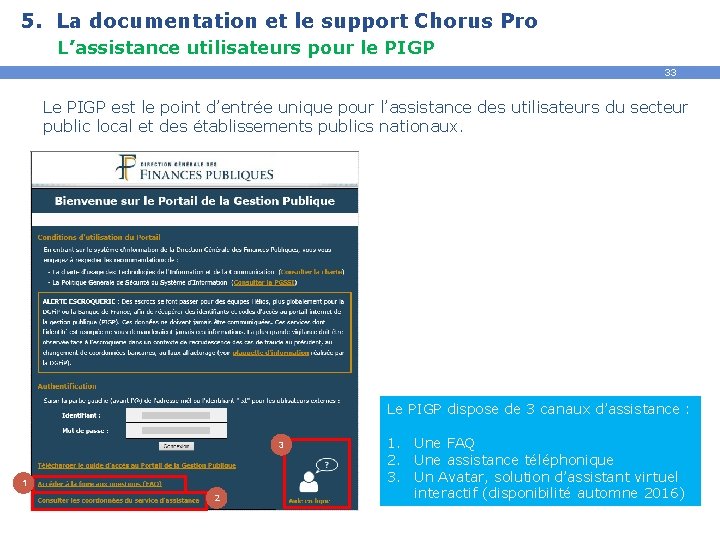 5. La documentation et le support Chorus Pro L’assistance utilisateurs pour le PIGP 33