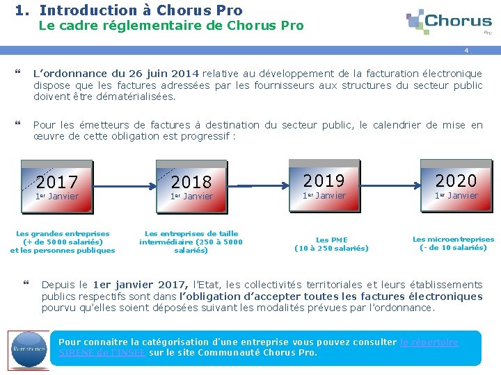 1. Introduction à Chorus Pro Le cadre réglementaire de Chorus Pro 4 } L’ordonnance