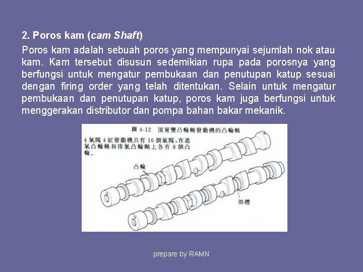 2. Poros kam (cam Shaft) Poros kam adalah sebuah poros yang mempunyai sejumlah nok