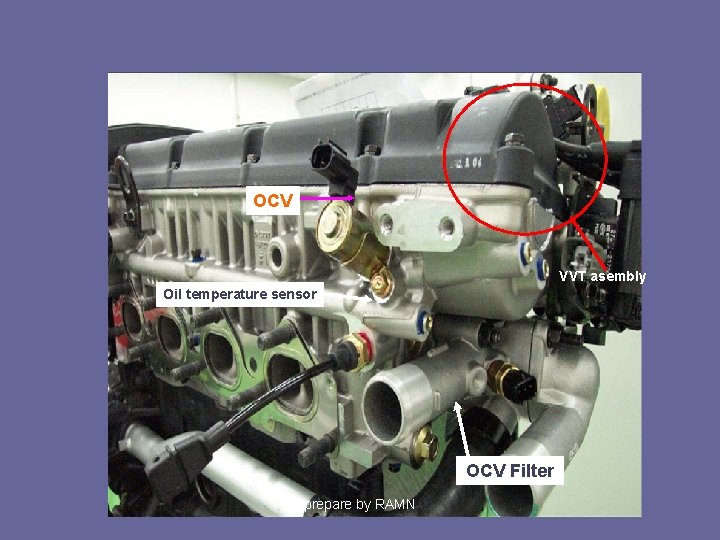 OCV VVT asembly Oil temperature sensor OCV Filter prepare by RAMN 