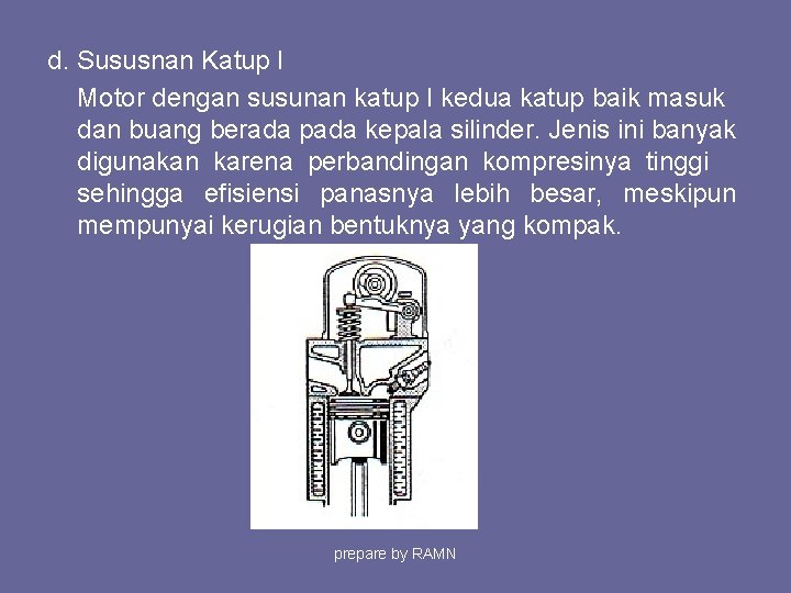 d. Sususnan Katup I Motor dengan susunan katup I kedua katup baik masuk dan