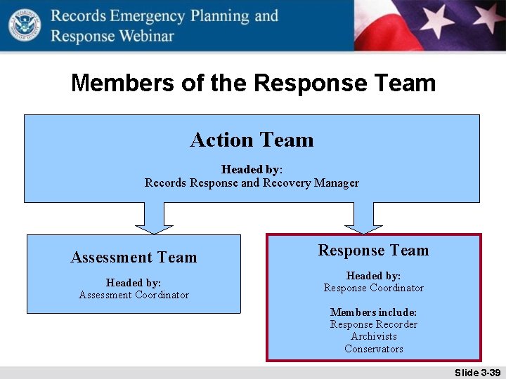 Members of the Response Team Action Team Headed by: Records Response and Recovery Manager