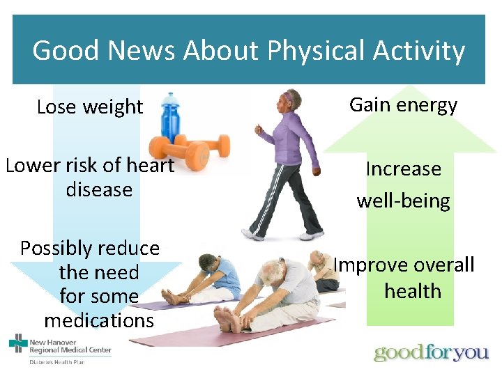 Total Carbohydrates Count Good News About Physical Activity Lose weight Gain energy Lower risk
