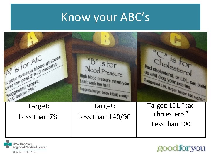 Know your ABC’s Target: Less than 7% Target: Less than 140/90 Target: LDL “bad