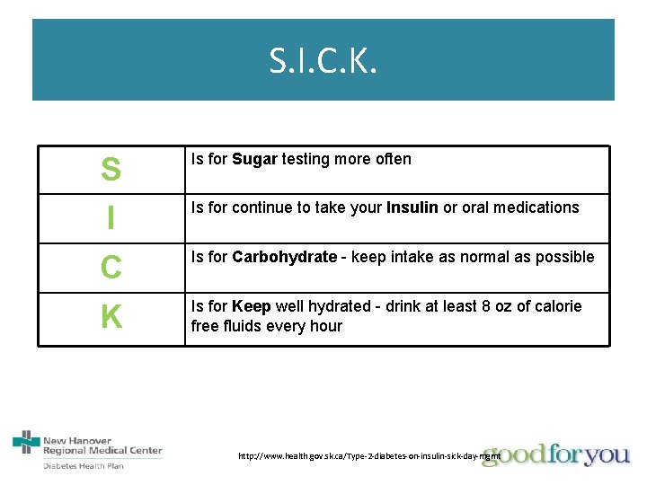 S. I. C. K. S I Is for Sugar testing more often C Is