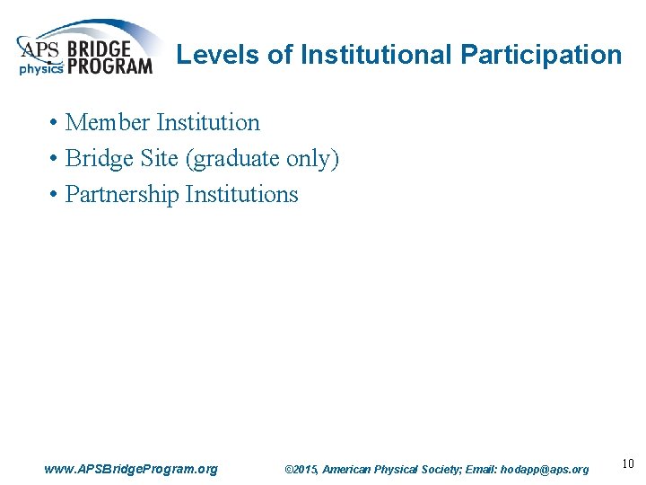Levels of Institutional Participation • Member Institution • Bridge Site (graduate only) • Partnership