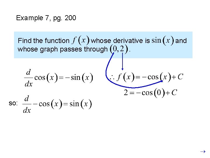 Example 7, pg. 200 Find the function whose derivative is whose graph passes through.