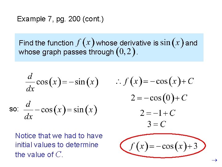 Example 7, pg. 200 (cont. ) Find the function whose derivative is whose graph
