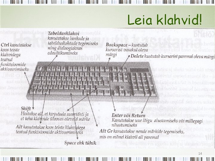 Leia klahvid! 14 